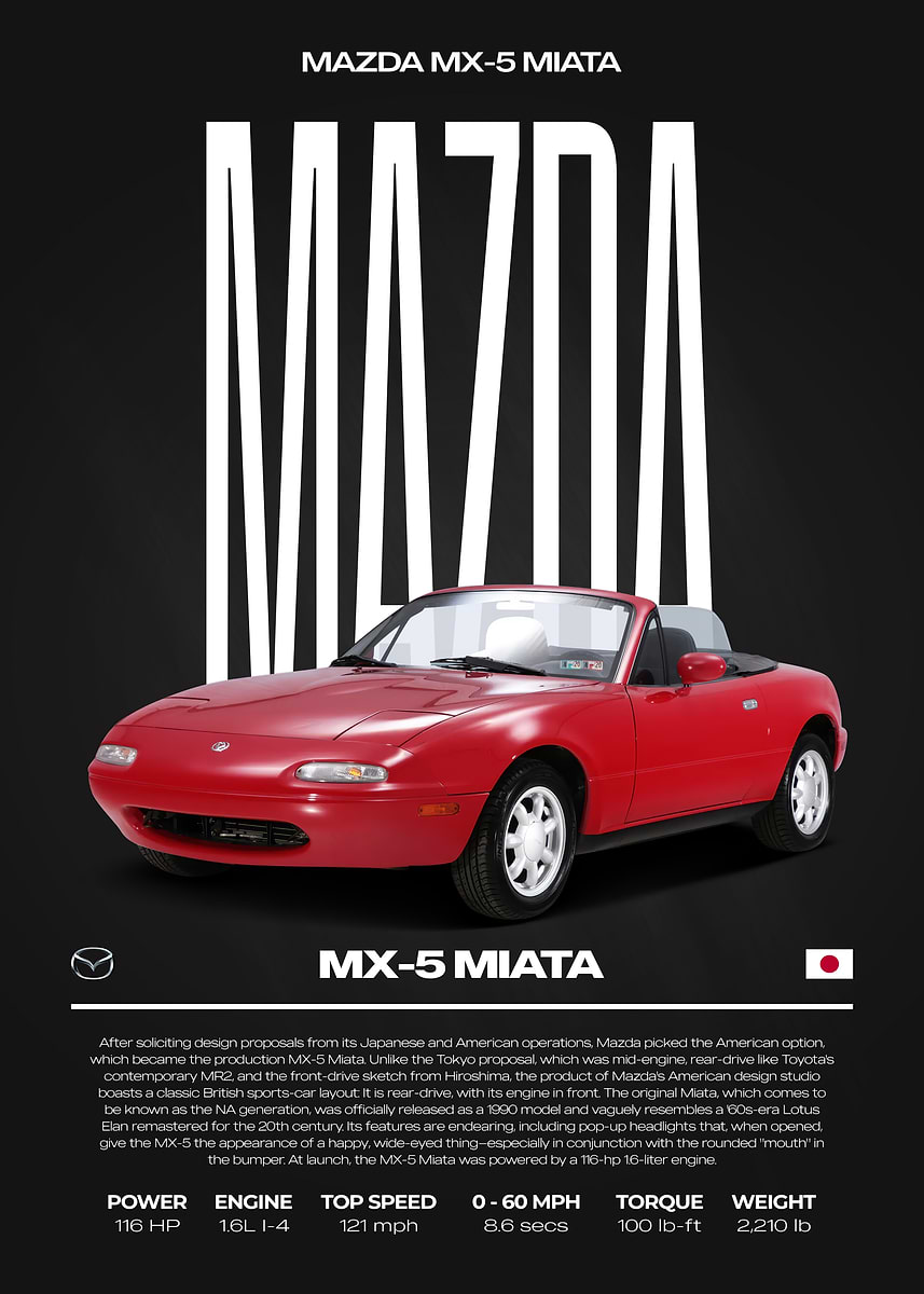 Mazda MX-5 Miata Car Poster' Poster, picture, metal print, paint