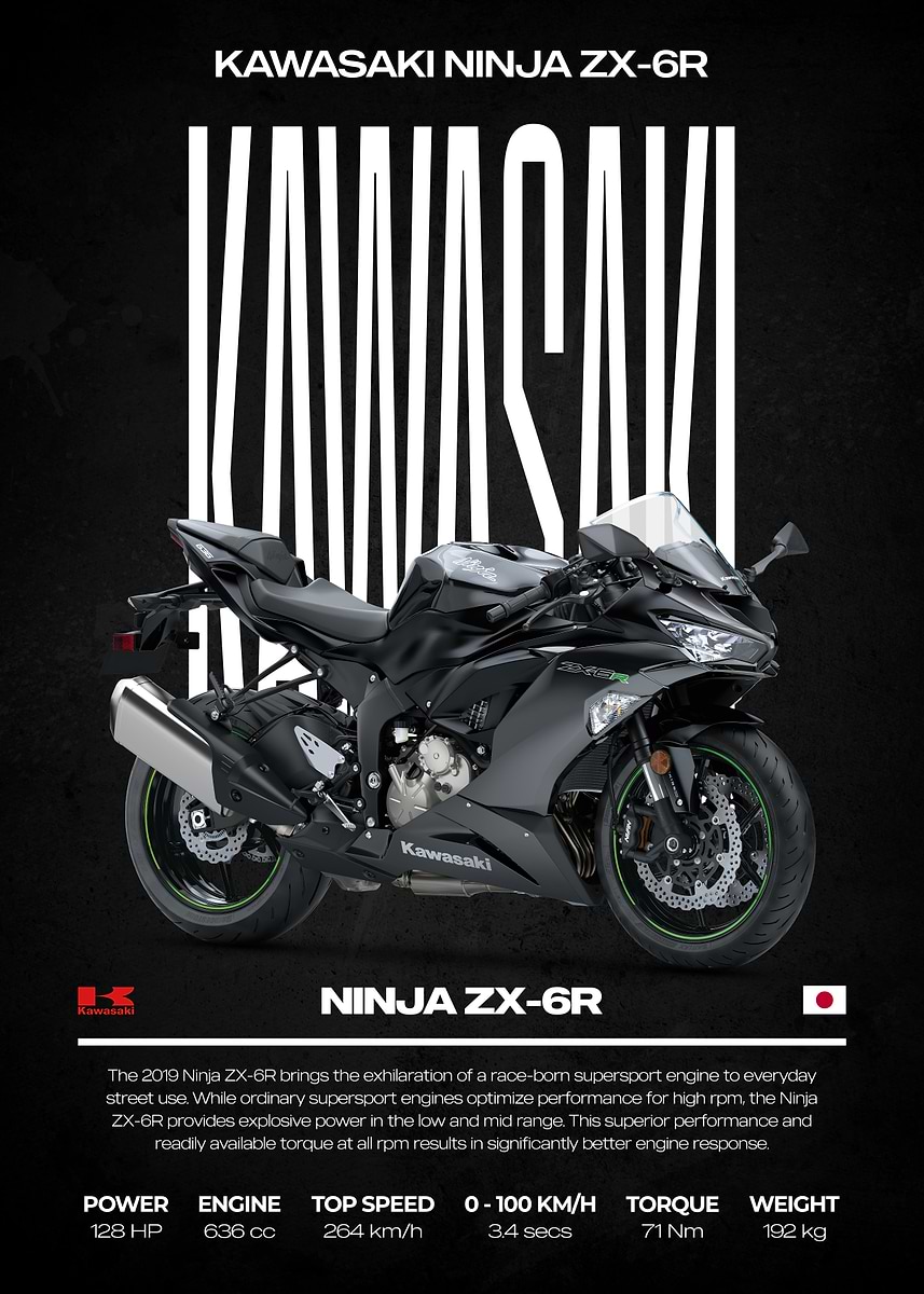 Kawasaki Ninja ZX-6R Motorcycle' Poster, picture, metal print