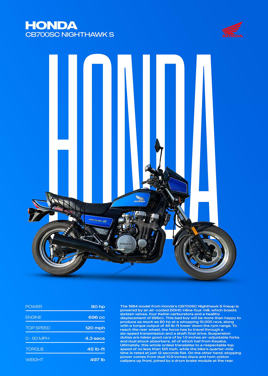 Honda CB700SC Nighthawk S Motorcycle Poster' Poster, picture