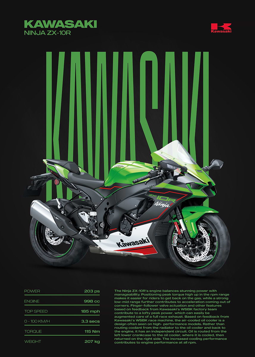 Kawasaki Ninja ZX-10R Motorcycle Poster' Poster, picture, metal
