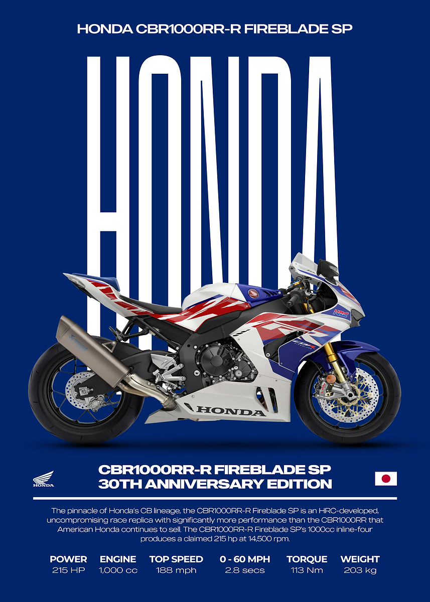 Honda CBR1000RR-R Fireblade SP 30th Anniversary Edition Motorcycle