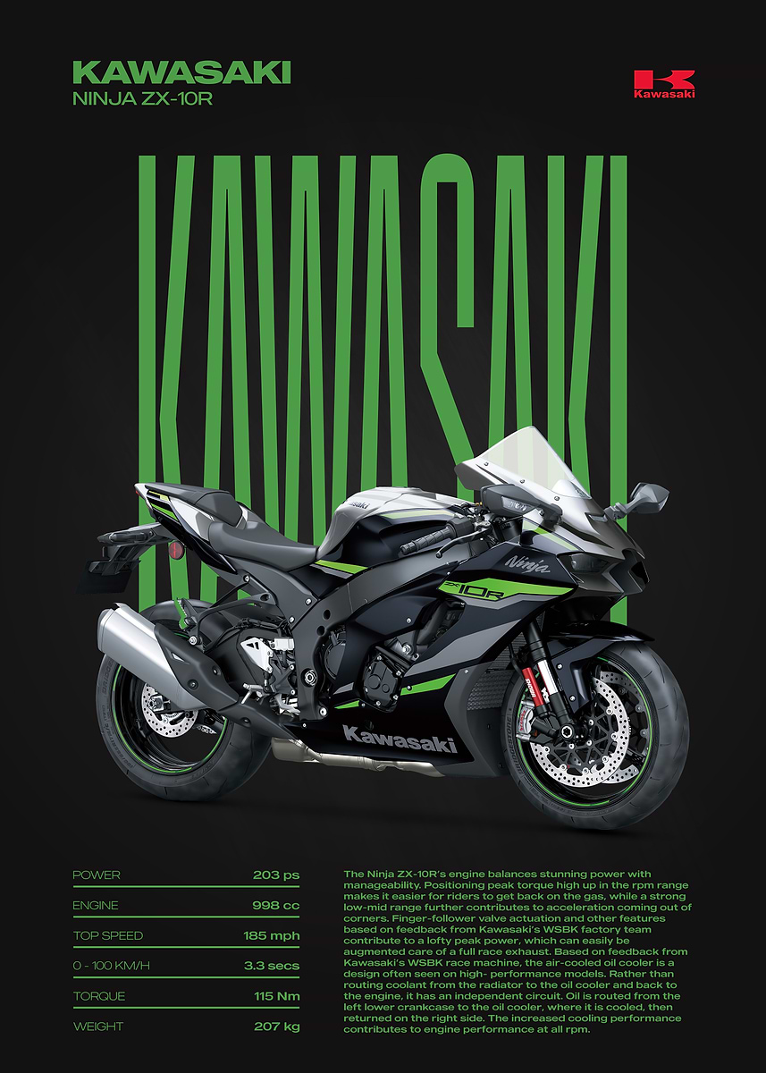 Kawasaki Ninja ZX-10R Motorcycle Poster' Poster, picture, metal