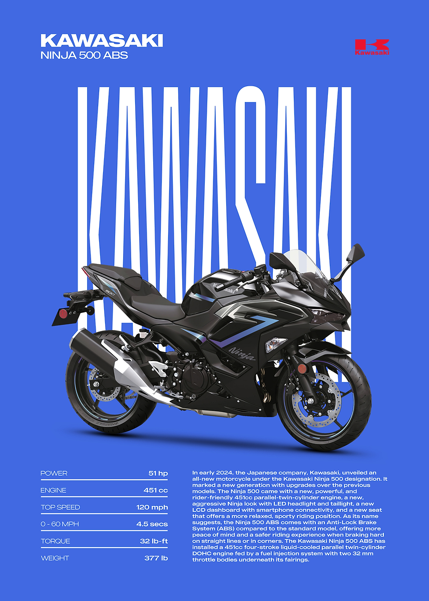 Kawasaki Ninja 500 ABS Motorcycle Poster' Poster, picture, metal