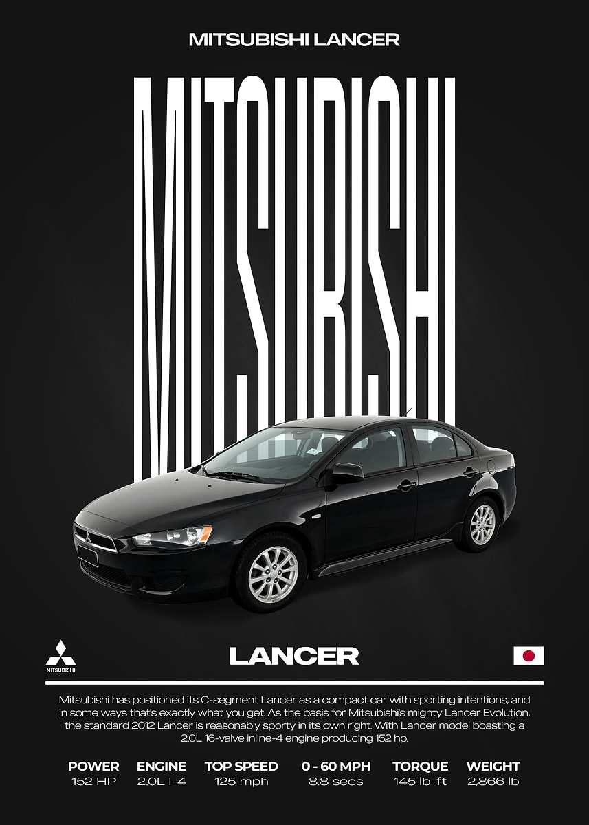 Lancer Rally Poster 'Mitsubishi Lancer Car Poster' Poster, picture, metal print, paint by ...
