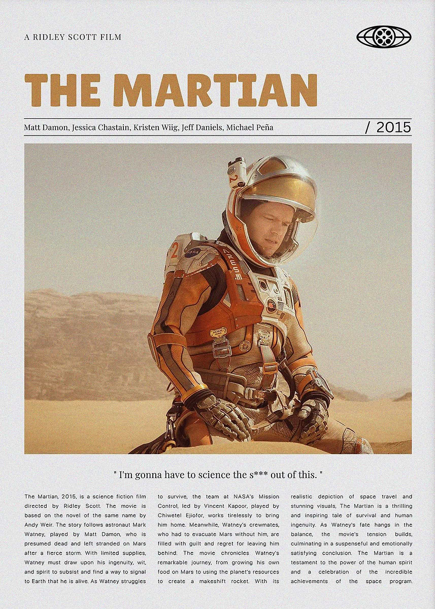 Mondo poster THE MARTIAN 映画オデッセイ ポスター The Martian – Mondo