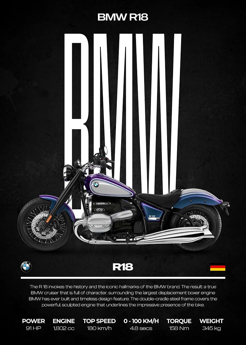 'BMW R18 Motorcycle Poster' Poster, picture, metal print, paint by ...
