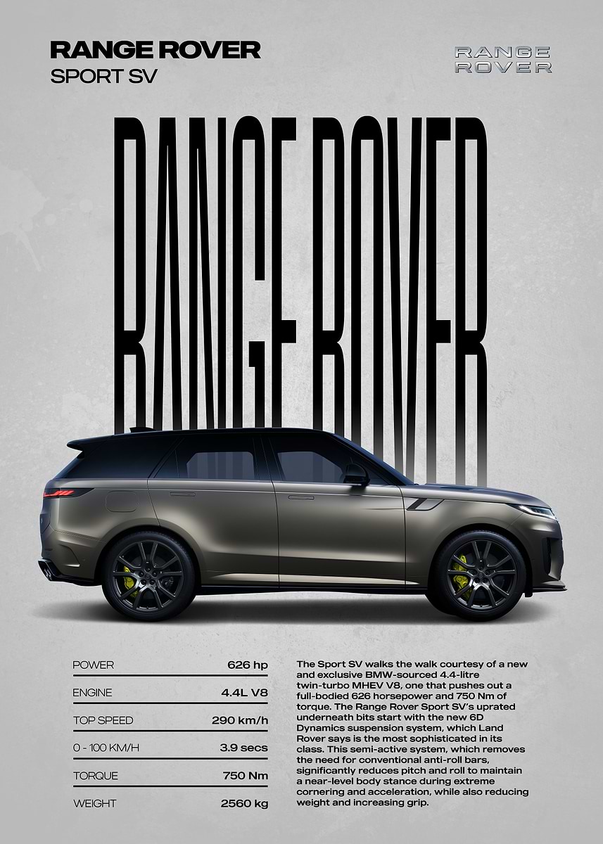 Range Rover Collection Poster 'Range Rover Sport SV Poster' Poster, picture, metal print, paint by ...