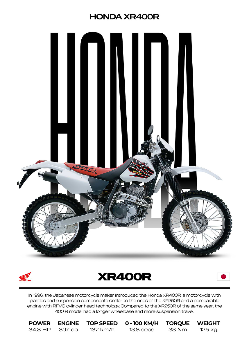 Honda XR400R Motorcycle Poster' Poster, picture, metal print