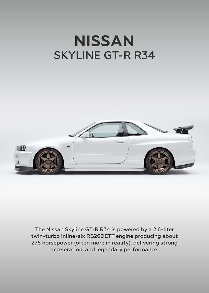 Nissan Skyline GT-R R34' Poster, picture, metal print, paint by