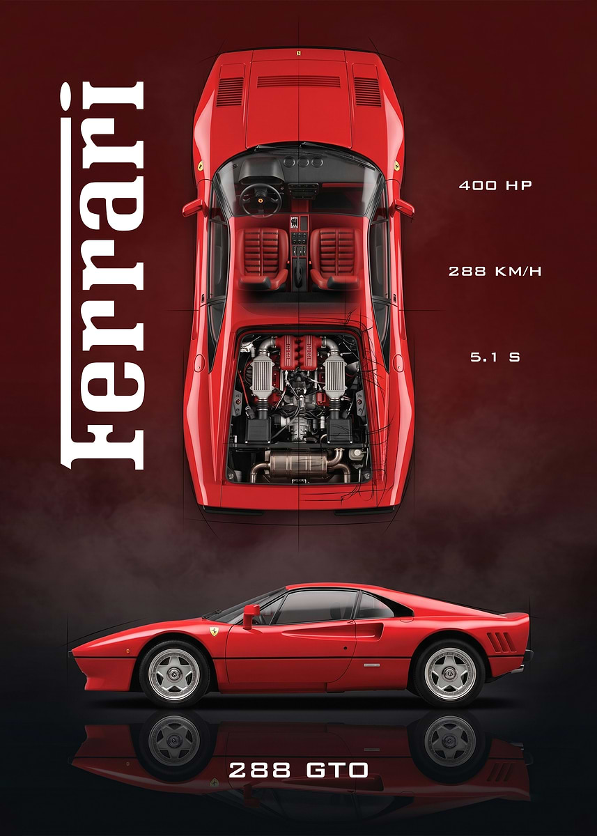 Ferrari 288 GTO Specifications' Poster, picture, metal print