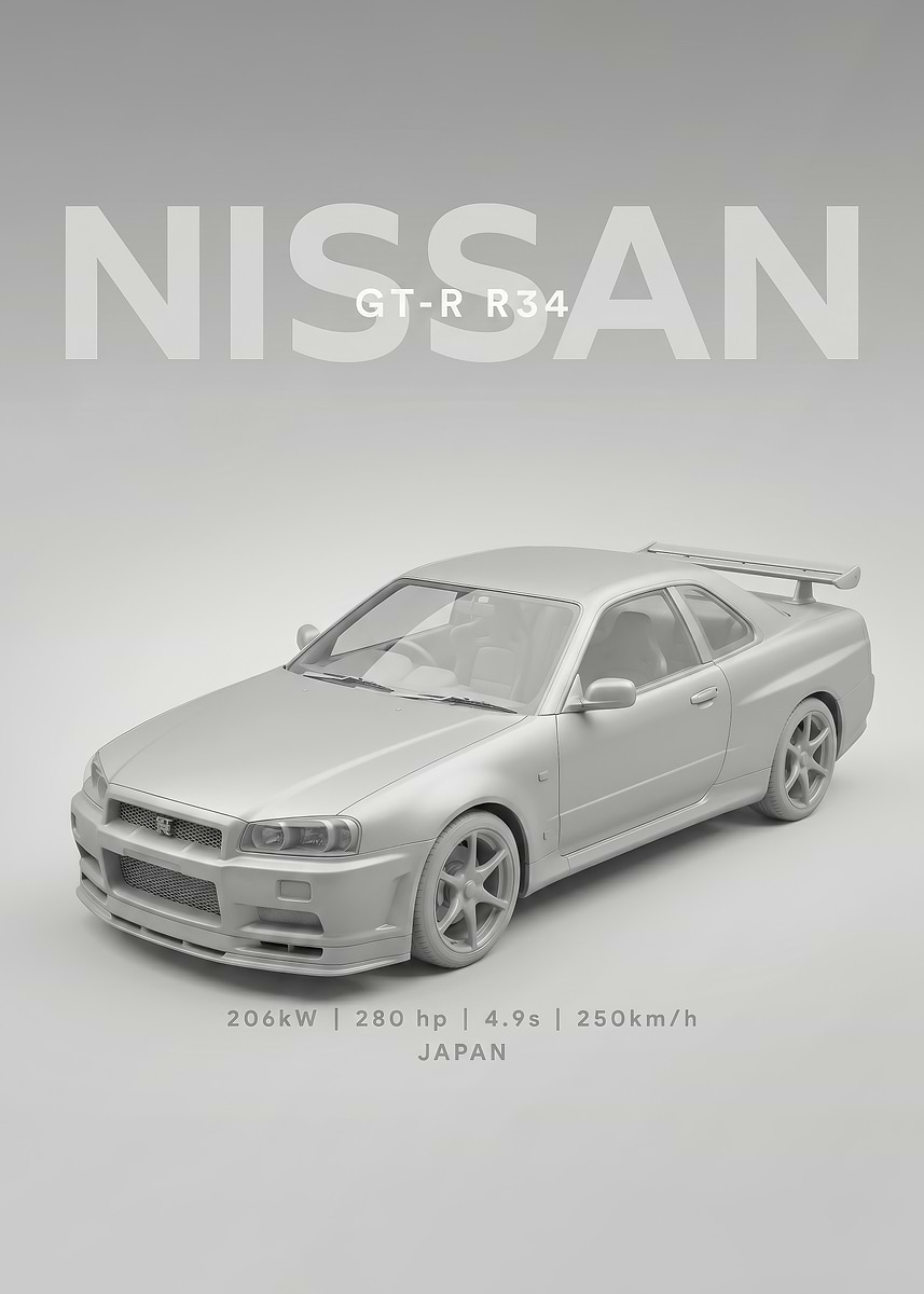 White Pfp Car Gt R R34 'white on white Nissan GT-R R34 Model poster ' Poster, picture, metal ...
