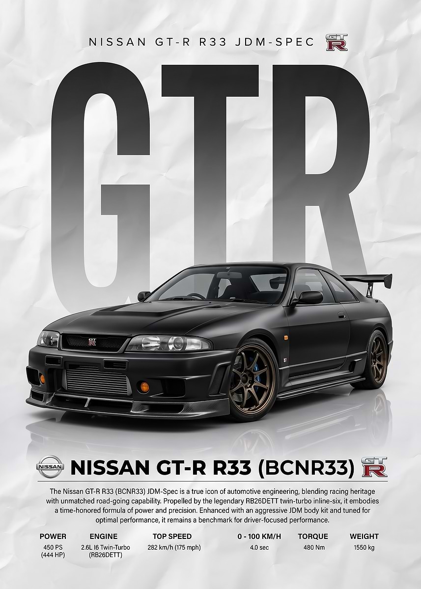 matte black Nissan GT-R R33 JDM-Spec Poster' Poster, picture