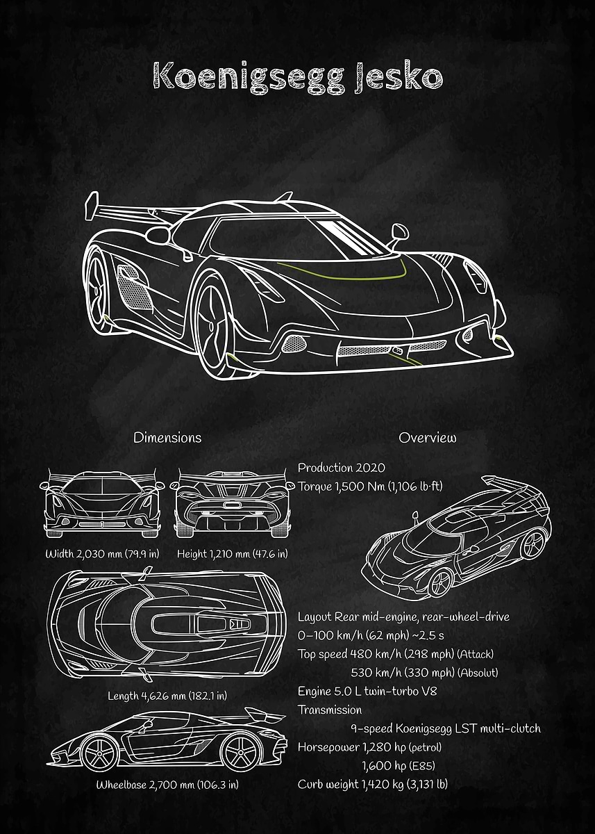 Koenigsegg Jesko Blueprint' Poster, picture, metal print, paint by