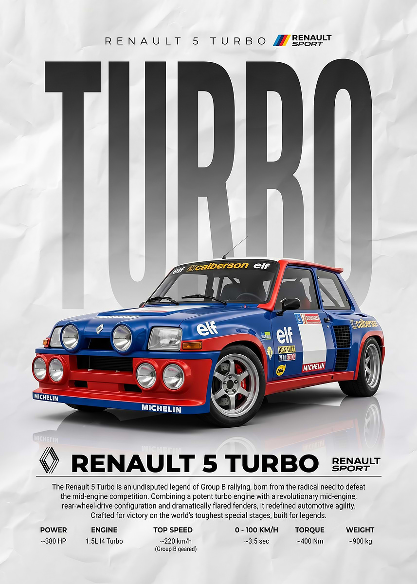 the iconic Renault 5 Turbo Rally Car Poster' Poster, picture