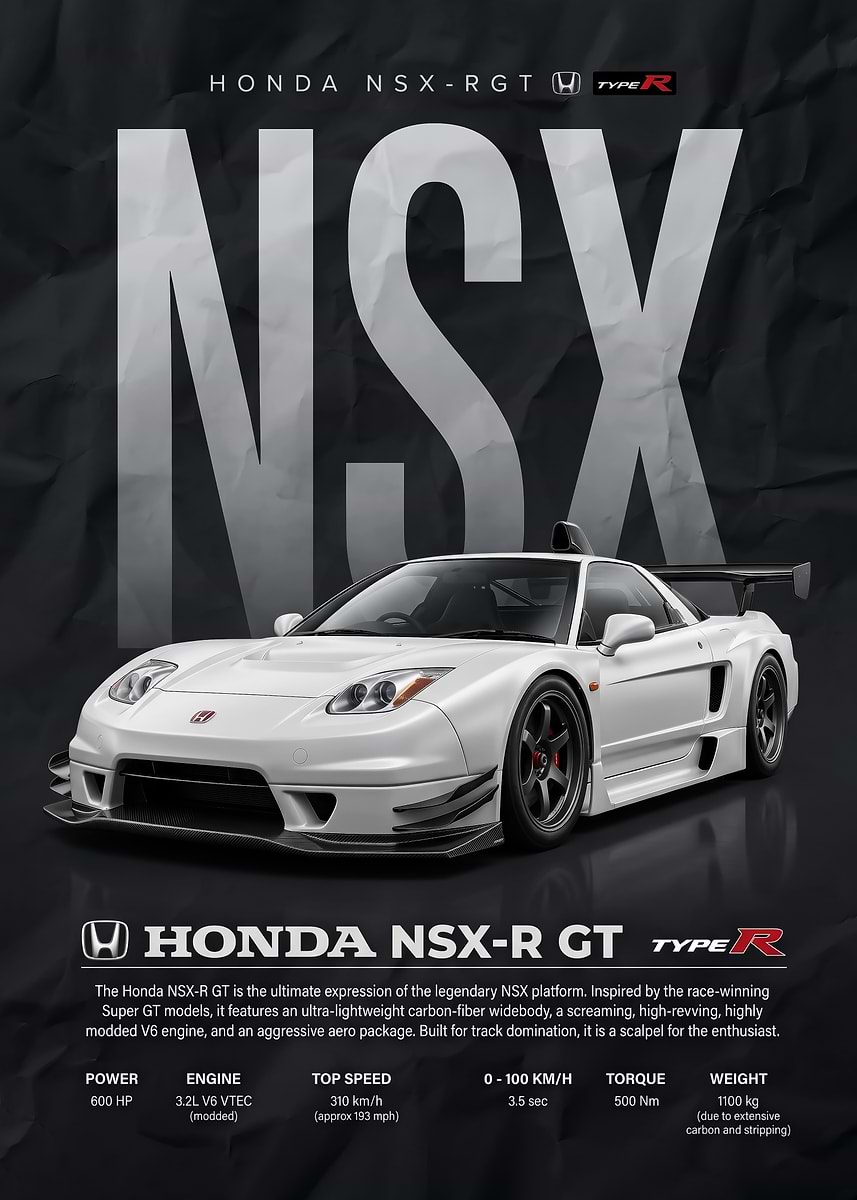 striking Honda NSX-R GT Poster' Poster, picture, metal print