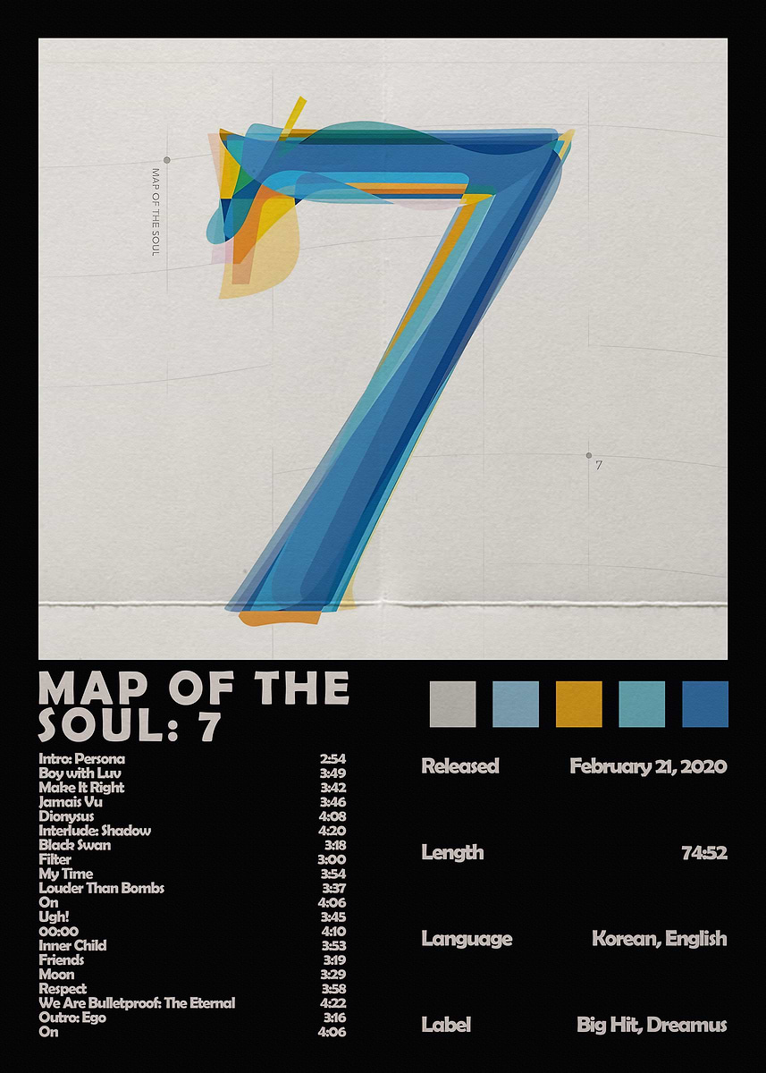 BTS Map of the Soul: 7 Album Art' Poster, picture, metal print