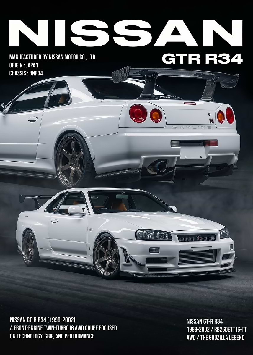 White Pfp Car Gt R R34 'sleek whiteNissan GT-R R34 car art Poster' Poster, picture, metal ...