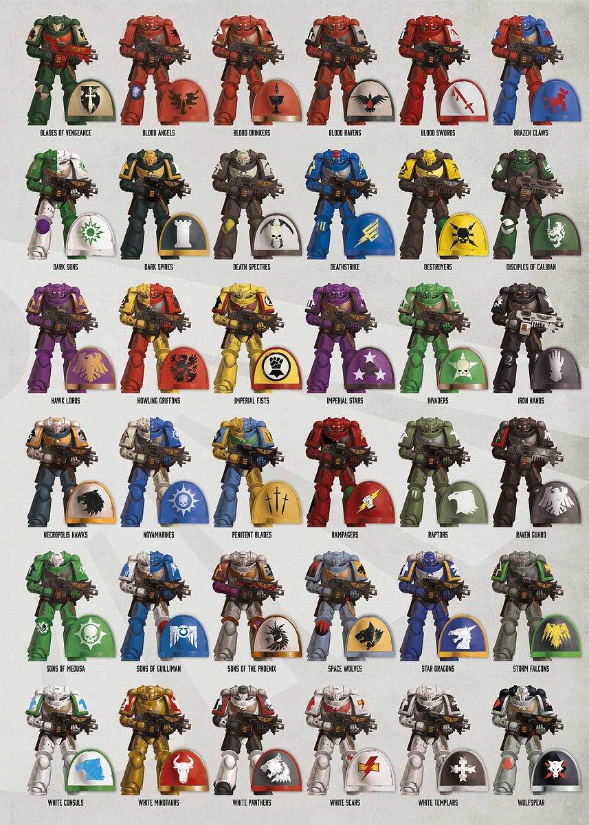 'Adeptus Astartes Chapters Left' Poster, picture, metal print, paint by ...