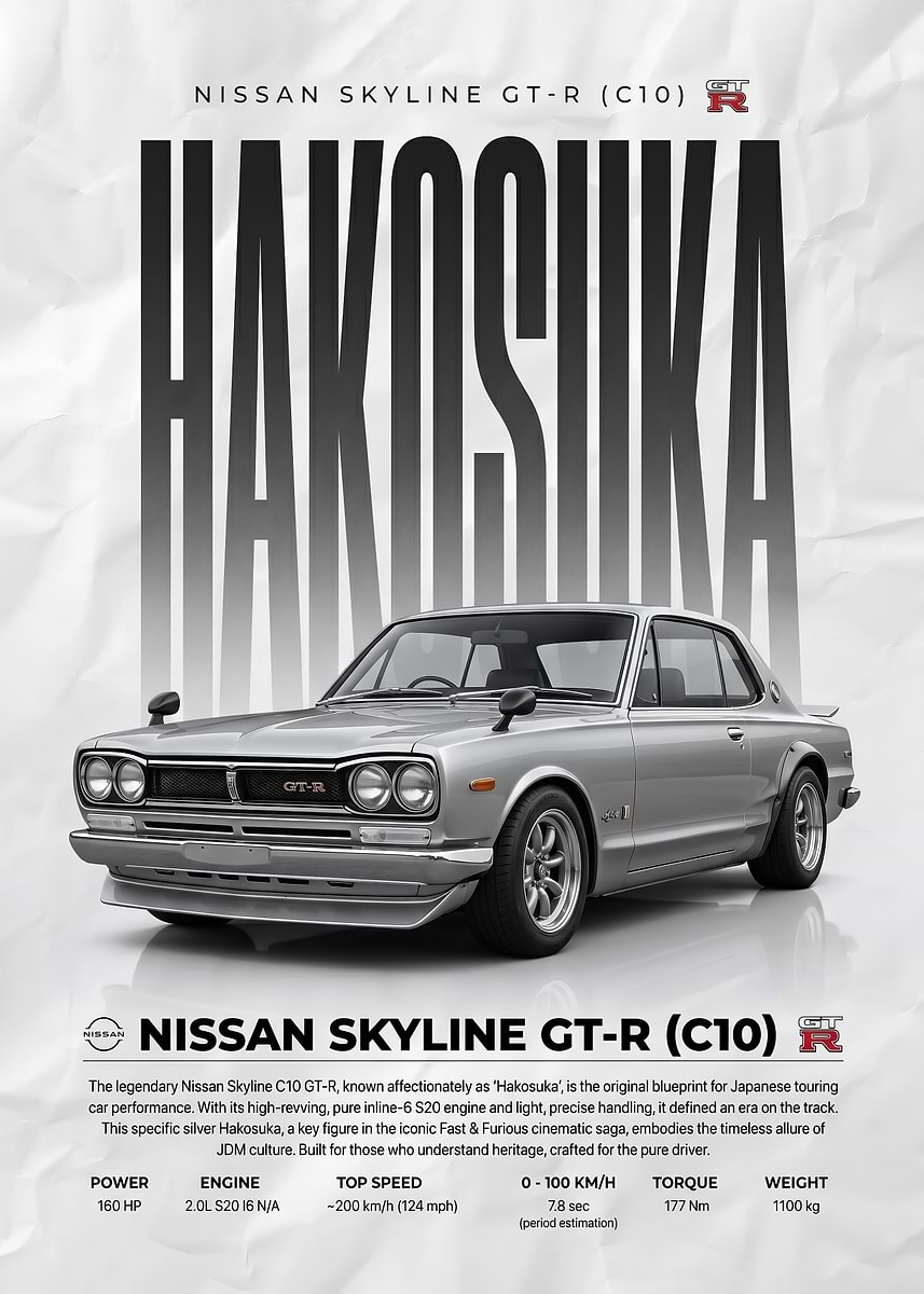 sleek old Nissan Skyline GT-R C10 Hakosuka car poster ' Poster