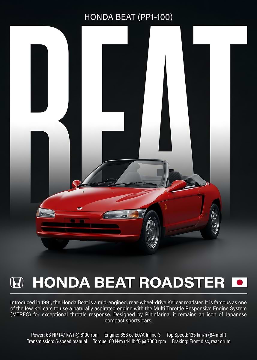 Honda Beat Roadster Poster' Poster, picture, metal print, paint by