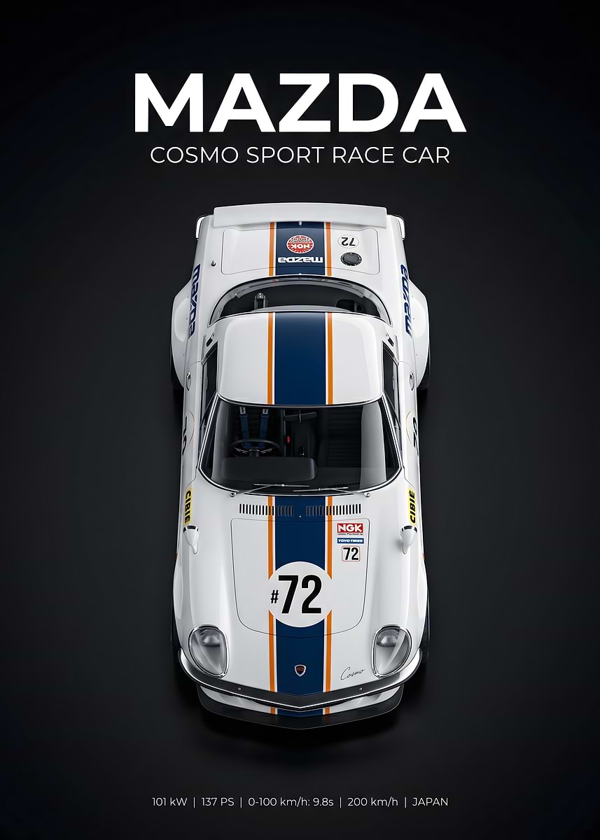 Mazda Cosmo Sport Race Car' Poster, picture, metal print, paint by