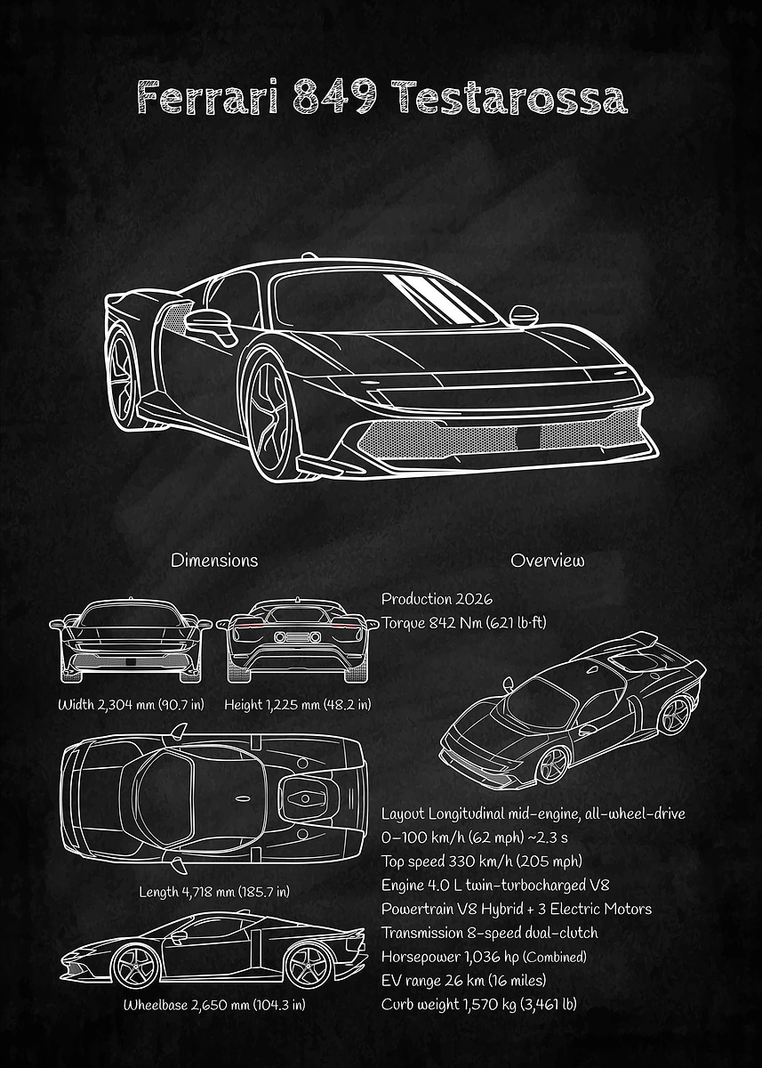 フェラーリ　849 ポスター フェラーリ 849 ポスター Ferrari testarossa Posters Online - Shop