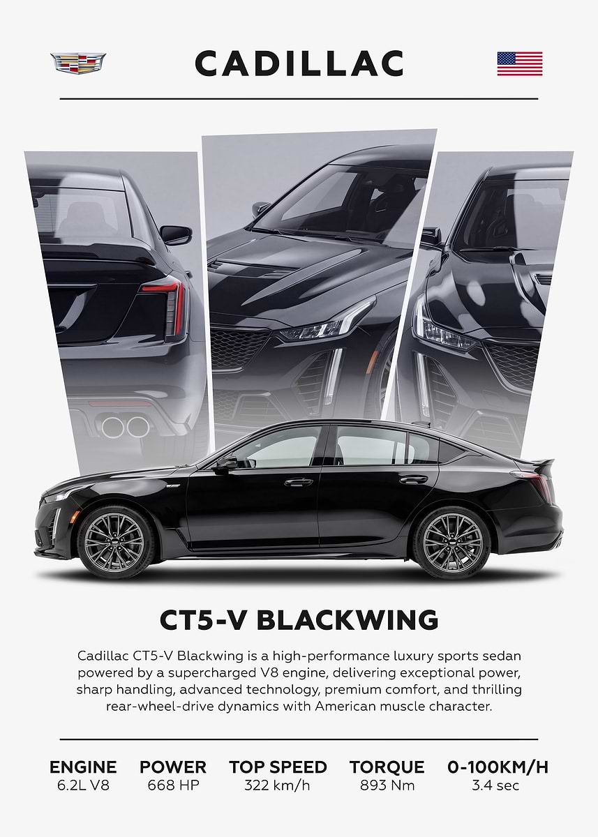 Cadillac CT5-V Blackwing Car Minimalist' Poster, picture, metal