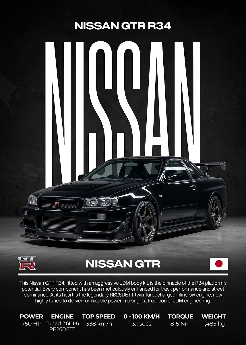 Gt R R34 Black Bg 'A striking sleek Nissan GTR R34 black car Poster' Poster, picture ...