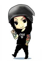 Christian Flores avatar