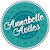 Annabelle Aviles
