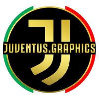 Juventus.graphics