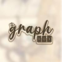The GraphBOX avatar