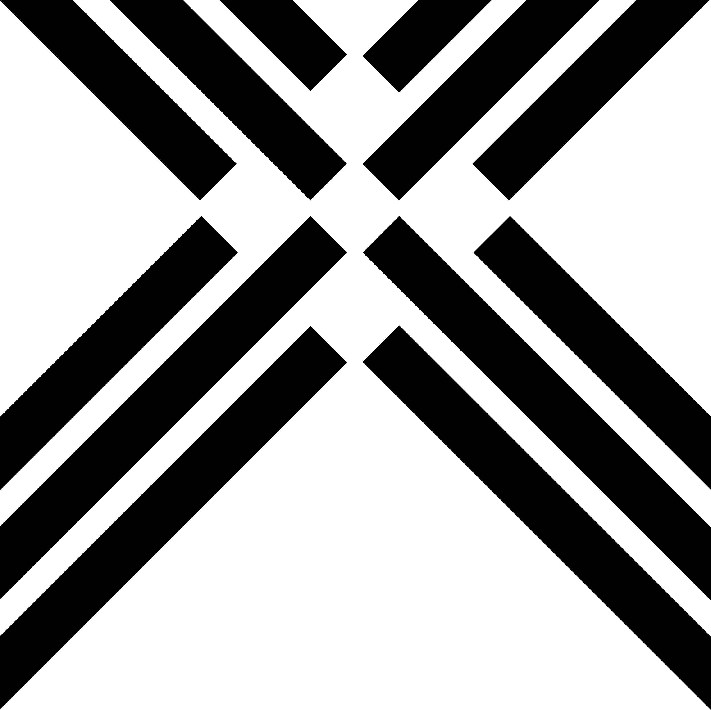 Phulkari Tiger avatar