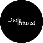 Diola Infused Displates