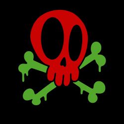 RetroFearFinds